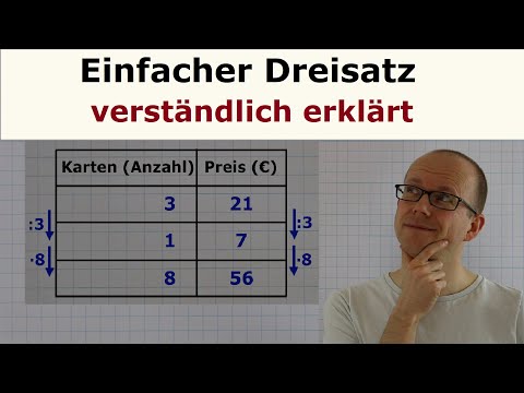 Einfacher Dreisatz - verständlich erklärt