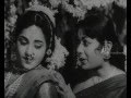 Karpagam Aayiram Iravugal Song
