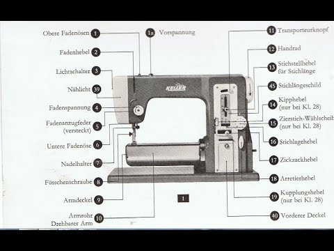 Manual Keller Zickzack kl. 10, 22, 28 Nähmaschine Sewing machine Швейная машина test