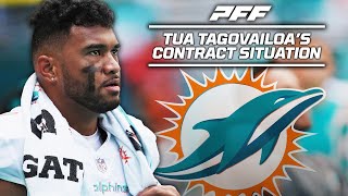 The Tua Tagovailoa Contract Situation | PFF