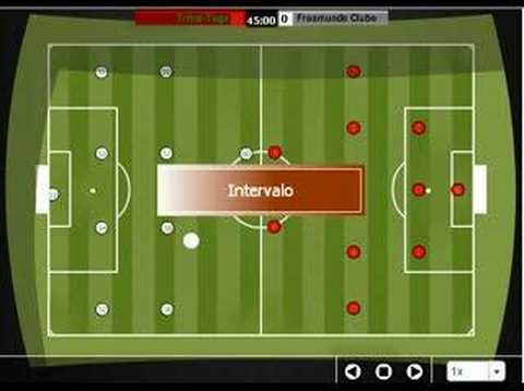 Tribal-Tuga Vs Freamunde Clube Futebol (27-05-2007)