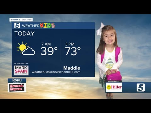 Lelan's morning forecast: Tuesday, March 9, 2021