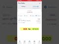 51 000 Profit Booking BANKNIFTY NIFTY OPTION Live Trading Shorts Optionstrading Bankniftyoption