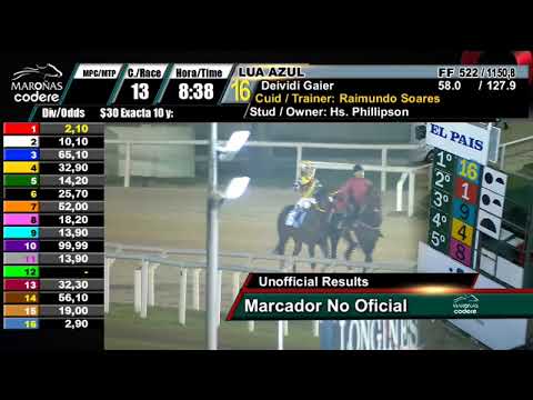 DOMINGO   21/04/2019 MAROÑAS