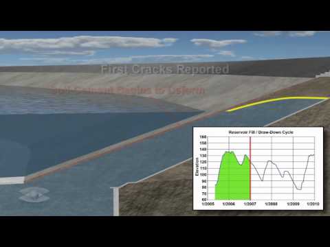 Image of Construction Animation: Reservoir Slope Failure