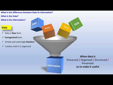 MEQSA Webinar 13 - Data Management