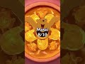 Watching Every Animated Disney Movie Winnie The Pooh Winniethepooh Tigger Disney