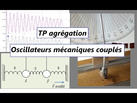 TP agrégation : Oscillateurs mécanique couplés