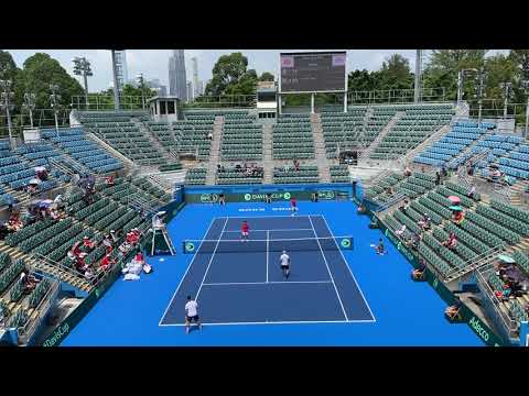 David Cup 2019 HK VS Taiwan 3