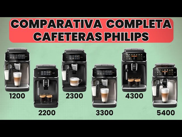 Vídeo relacionado con Upgrade Máquina de Cápsulas Café Espresso 5 en 1 19 Bar para Nespresso/Dolce Gusto/LAVAZZA MIO/LOR y Café Molido/ESE, Cafeteras Automáticas Pequeñas con Cápsulas, EM-308B (Negro)