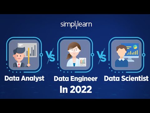 Data Analyst Vs Data Scientist Vs Data Engineer In 2026 | Role, Skills, And Salary | Simplilearn