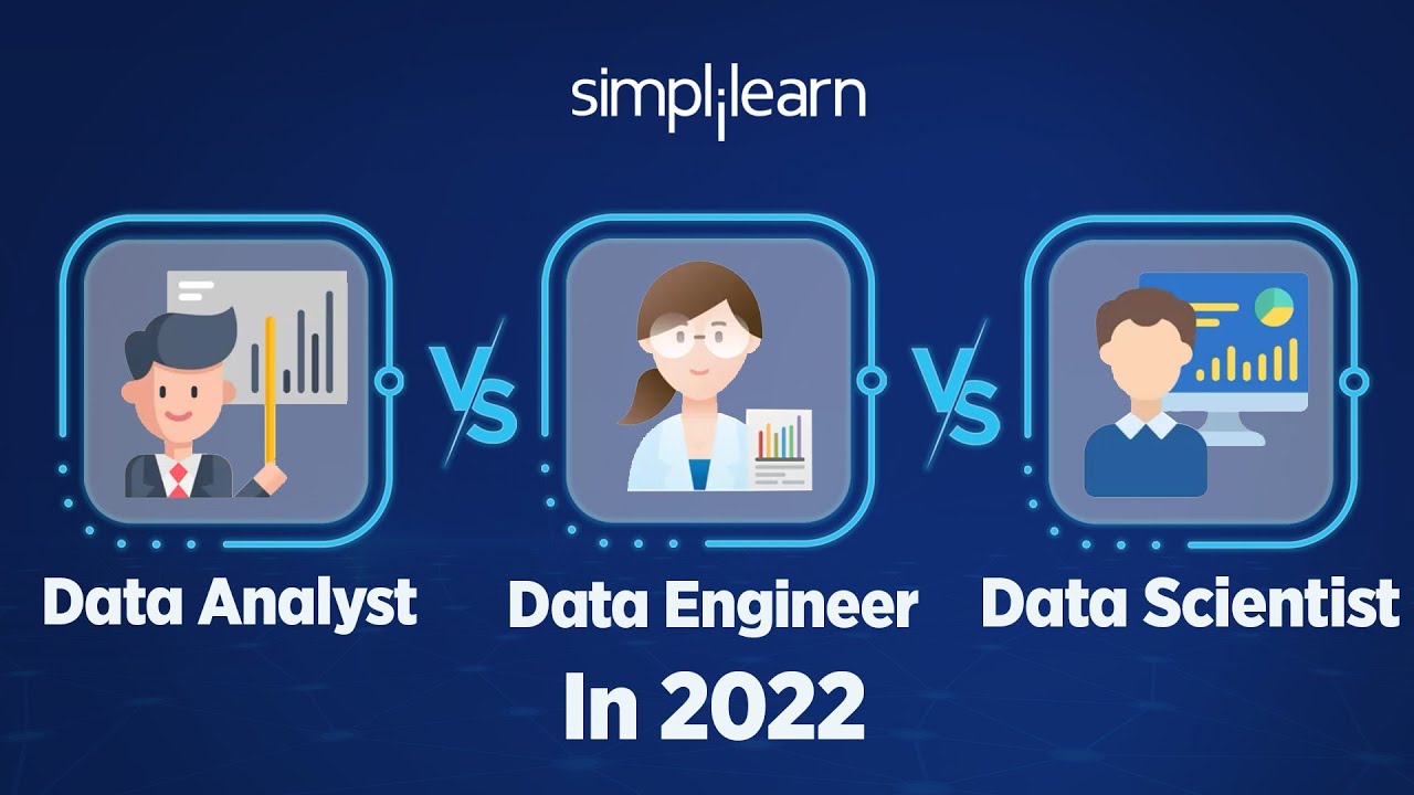 Analis Data Vs Ilmuwan Data Vs Insinyur Data di Tahun 2022 | Peran, Keterampilan, dan Gaji | Simp...