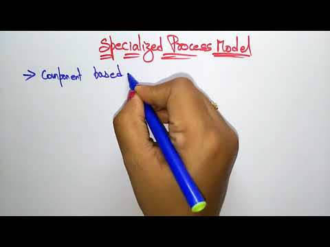 specialized process model | software engineering |