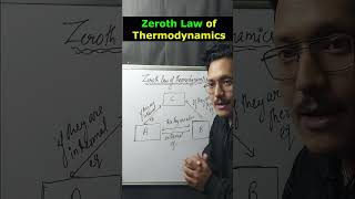 🌡🌡🌡Zeroth Law of Thermodynamics | Thermodynamics #shorts