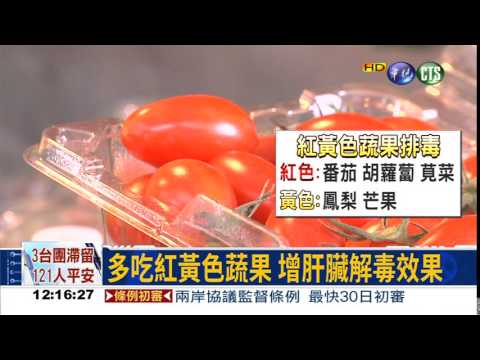 食安連環爆! 吃對蔬果助排毒
