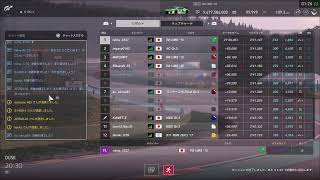 【GT SPORT】マニュファクチャラー　居眠り運転