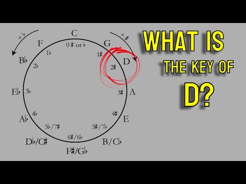 What is the Key of D? | Music Theory Tutorial