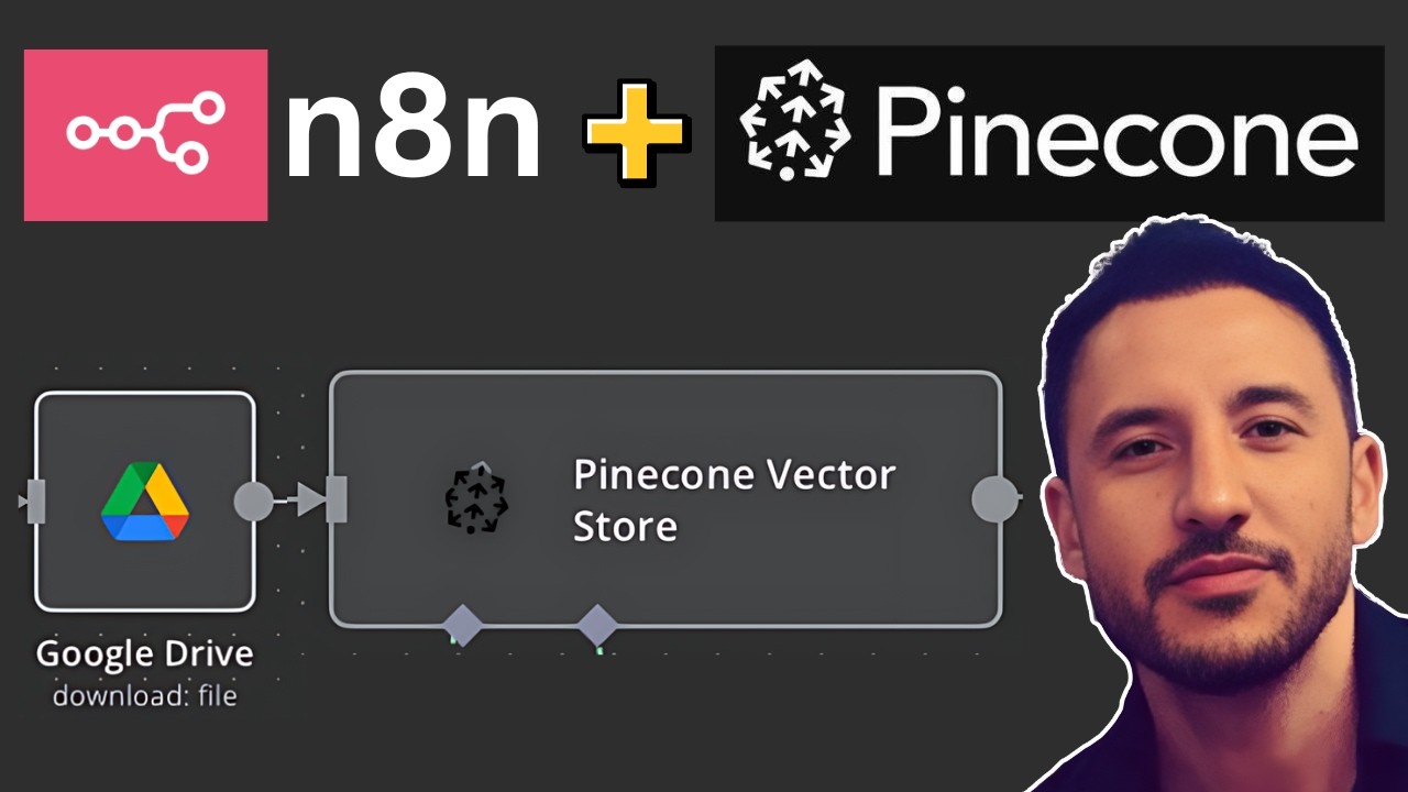 Step-by-Step Tutorial | Build an AI Agent with n8n and Pinecone (NO CODE!!)
