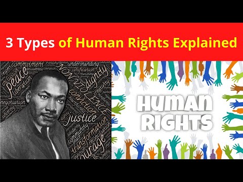 Human Rights Explained in English: 3 Types of Human Rights Definition