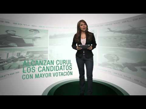 Es importante que conozcas los tipos de votos