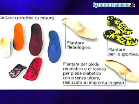 Ferire le piccole articolazioni delle dita Supposte rettali antidolorifici per il mal di schiena e