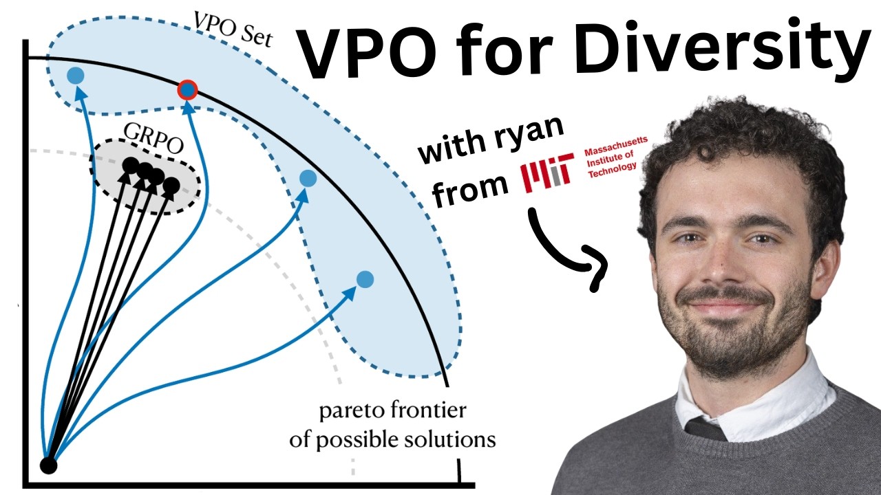 How VPO Trains LLMs to Win at Test-Time Search with Ryan Bahlous-Boldi from MIT