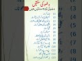 Wazu Ki Sunnatain