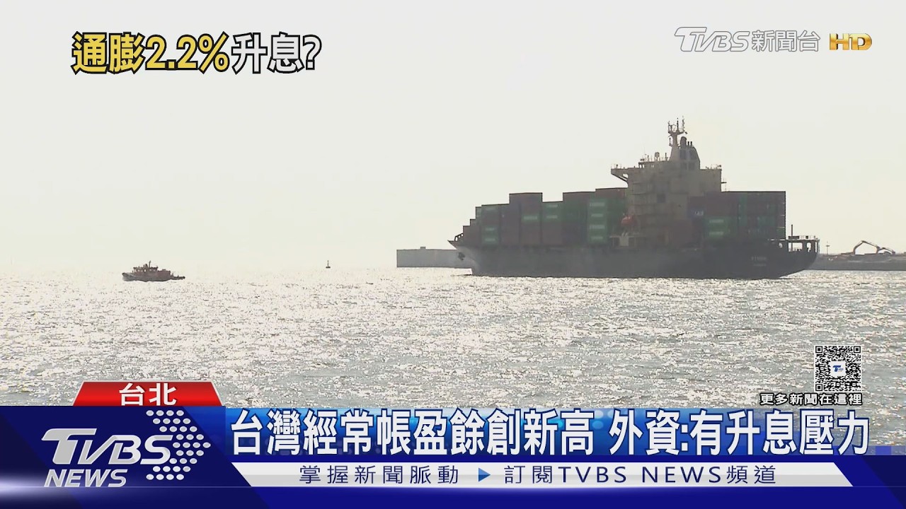 通膨破2%警戒線 央行拋"預防性升息"專家看法兩極
