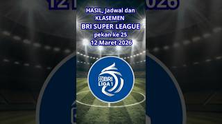 Download lagu Update Hasil Liga 1 Hari Ini, Persis vs Bali United - Klasemen BRI Super League 2026 Terbaru mp3