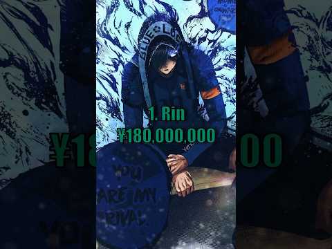 New Blue Lock Player Ranking Update!! | Blue Lock Chapter 240 | #bluelock #anime #isagi #manga