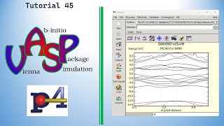 Download the video "How to plot BAND structure and DOS using p4vasp | #computationalchemistry #dbinfotech"
