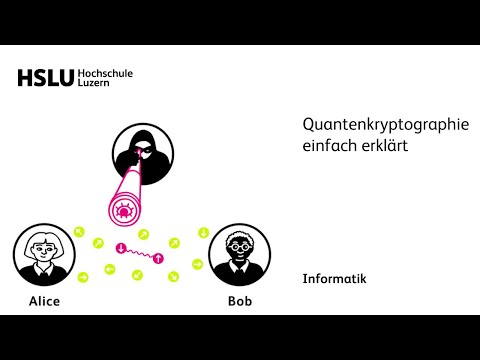 Quantenkryptographie einfach erklärt