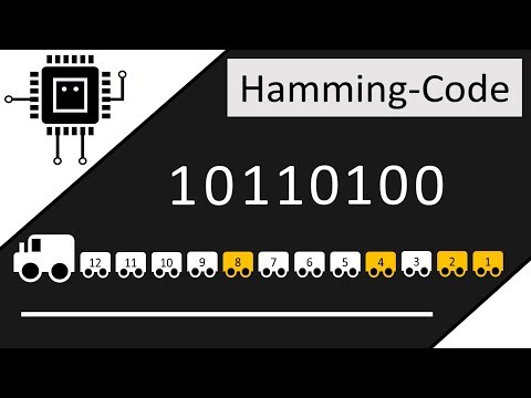 Calculating Hamming Code | #Network Technology