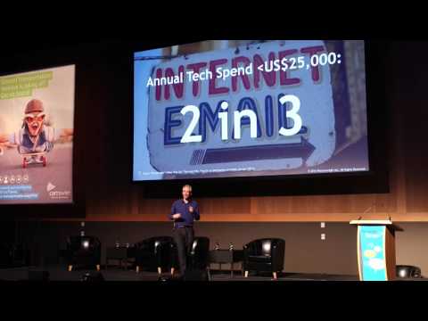 In-Destination Research + Executive Roundtable with Viator, GetYourGuide & Musement