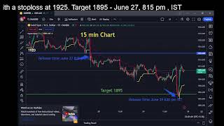 1895 hit at 630 pm IST