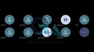 Cybersecurity Foundations