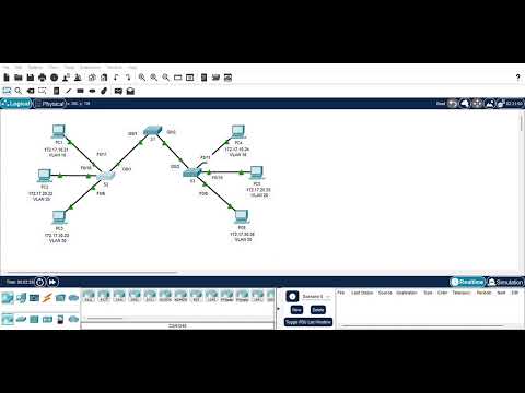 Cisco Packet Tracer  3.4.5 Packet Tracer Configure Trunks 1 pka