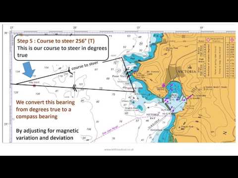 RYA Day Skipper:  Plotting a course to steer (The Silent 1)
