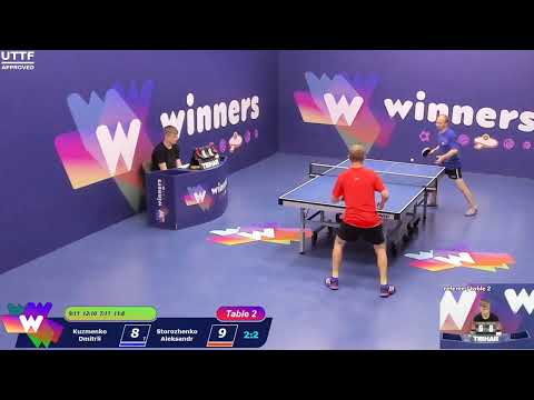 Winners League  28.06.21 Kuzmenko Dmitrii - Storozhenko Aleksandr  22:30