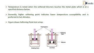 Float, Specific Gravity, Softening Point, Flash and Fire Point Test - Transportation Engineering - I