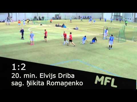 MFL 2015/2016 Ramzess - FK Biggan