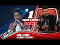 Vinithu Dhananjaya Ahi Dara ඇහි දාර Blind Auditions The Voice Teens Sri Lanka S3
