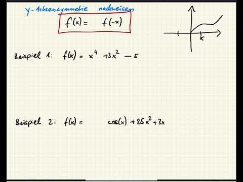 Y-Achsensymmetrie nachweisen oder widerlegen