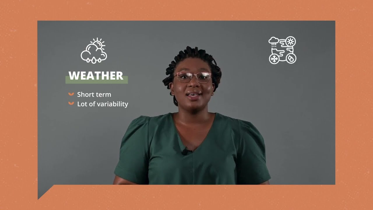 Climate Change 101 - Weather vs Climate