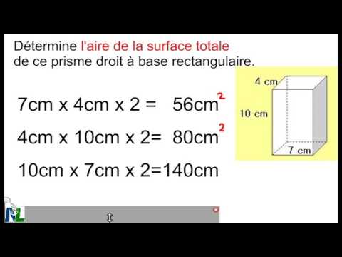 L'aire de la surface d'un prisme rectangulaire