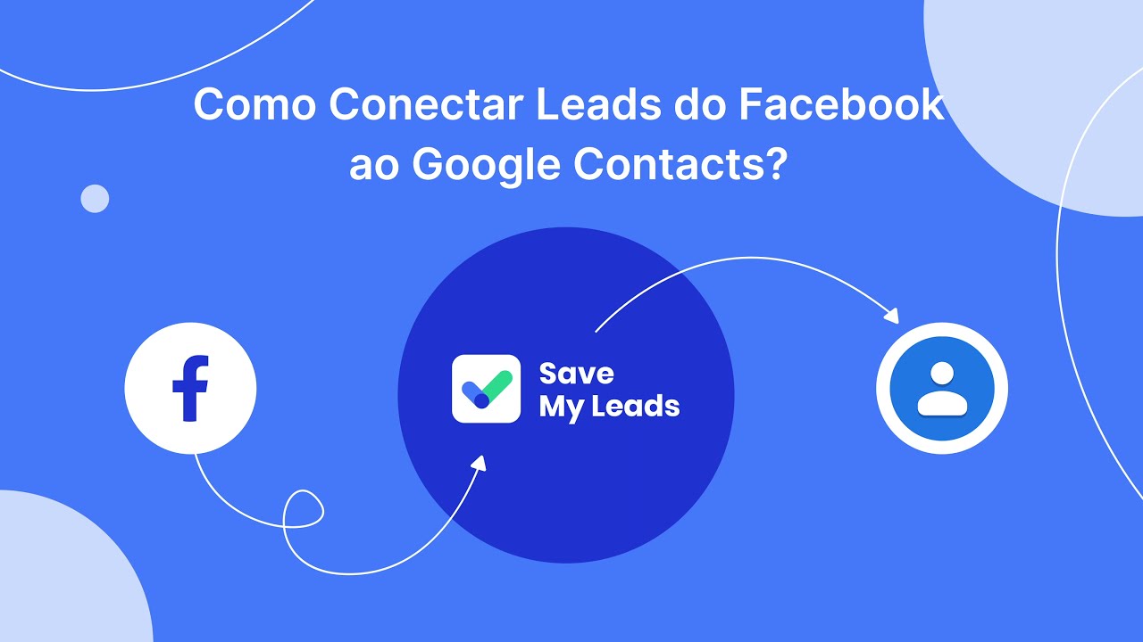 Como conectar leads do Facebook a Google Contacts