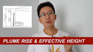Plume rise and effective height