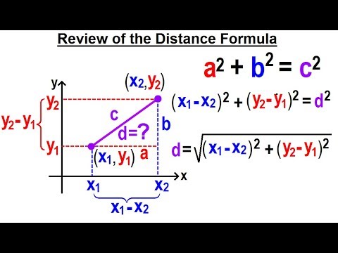 Algebra Ch 38 The Circle 1 of 10 Review of the Distance Formula