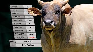 REFLUXO (Cia. DF) PRAIANO (Cia. Guto Paglione) - MELHOR TOURO / Rodeio de CAMPINA VERDE 2026