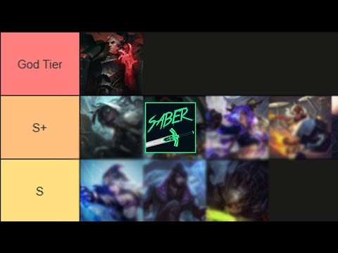 Season 16 ADC Tier List | Patch 26.02
